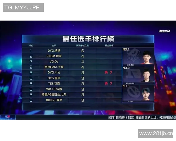 王者荣耀团队配合实力排名揭晓IG战队荣登第五位引发热议